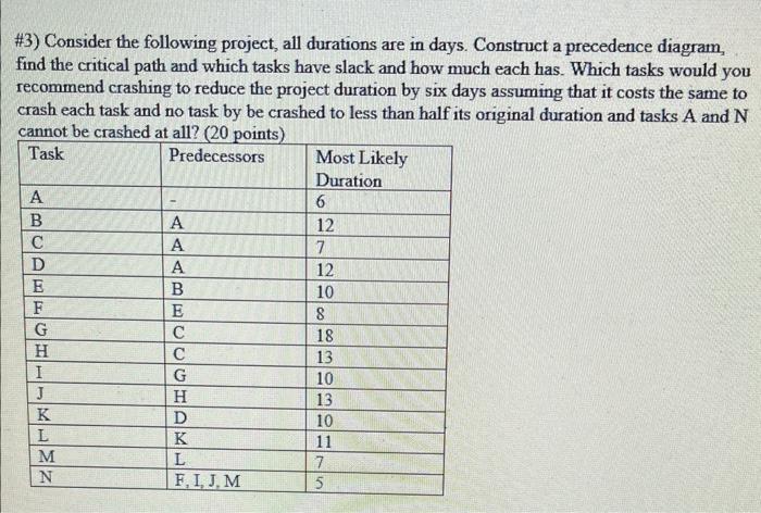 Please help with this question and diagram. I