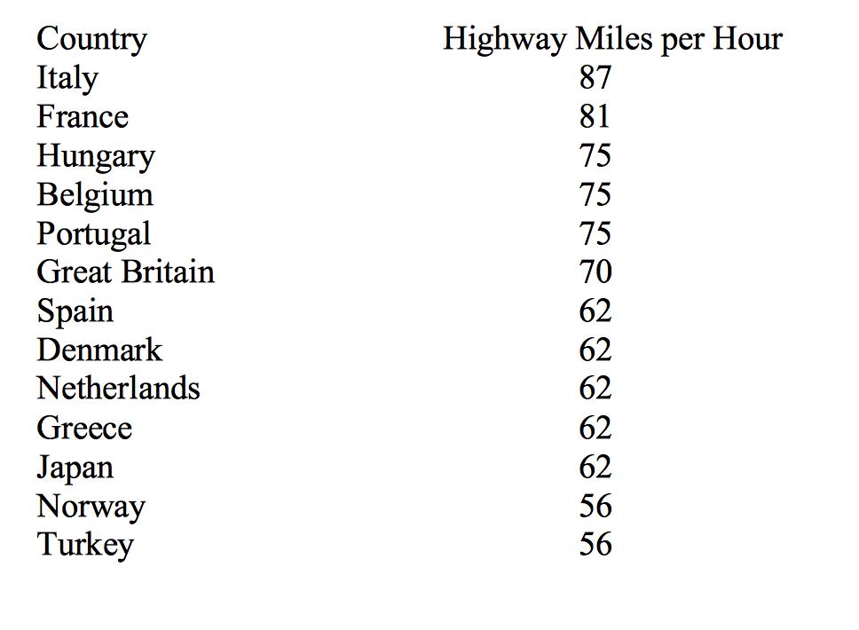 Royal Barton started thinking about an electric