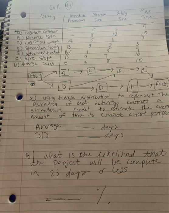 Chill file - Activity 1 Likely Immediate