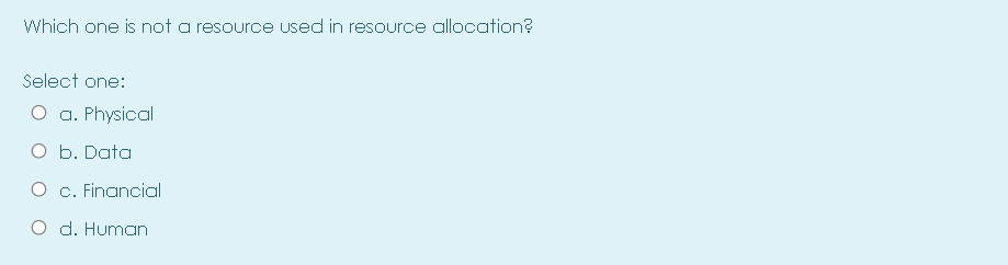 Which one is not a resource used in resource