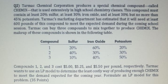 Q2) Tarmac Chemical Corporation produces a