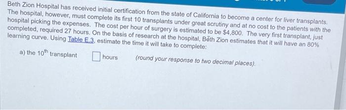 Beth Zion Hospital has received initial