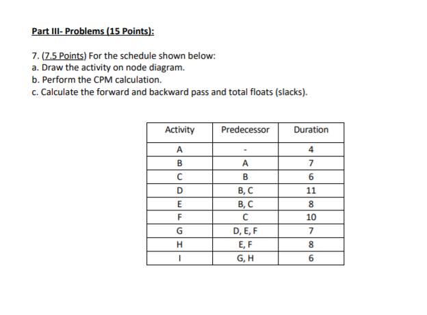 Part III- Problems (15 Points): 7. (7.5 points)