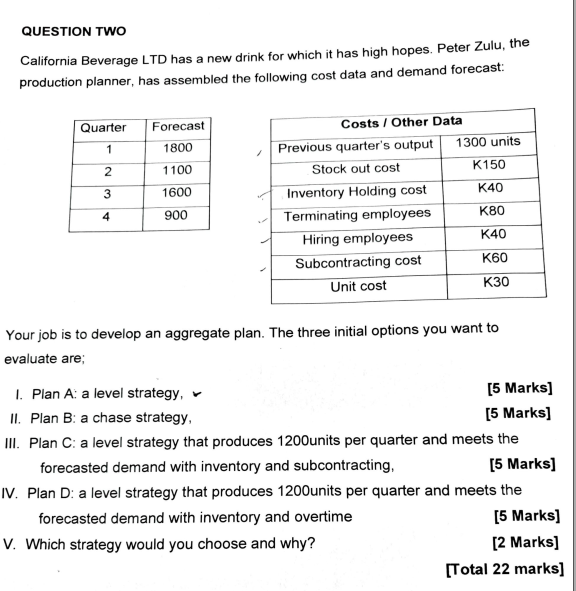 QUESTION TWO California Beverage LTD has a new
