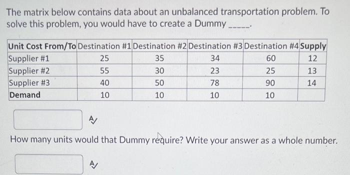 The matrix below contains data about an