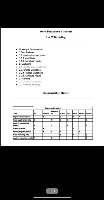 I need the answer in 1 hour PROJECT OBJECTIVE To