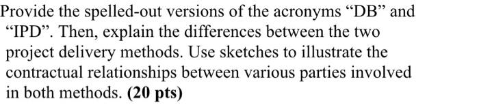 will rate!! show good work plz Provide the