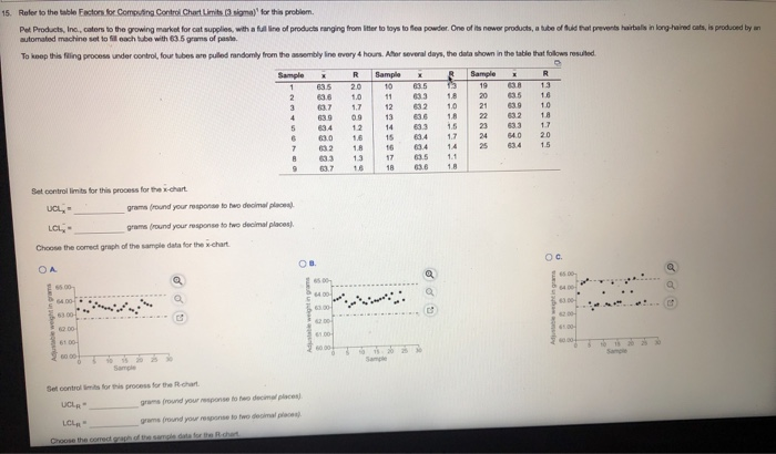 Refer to the table Factor for Computing Control