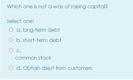 Which one is not a resource used in resource