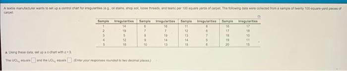 A textile manufacturer wants to set up a control