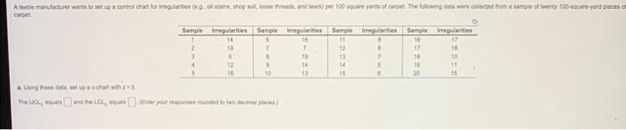 A textile manufacturer wants to set up a control