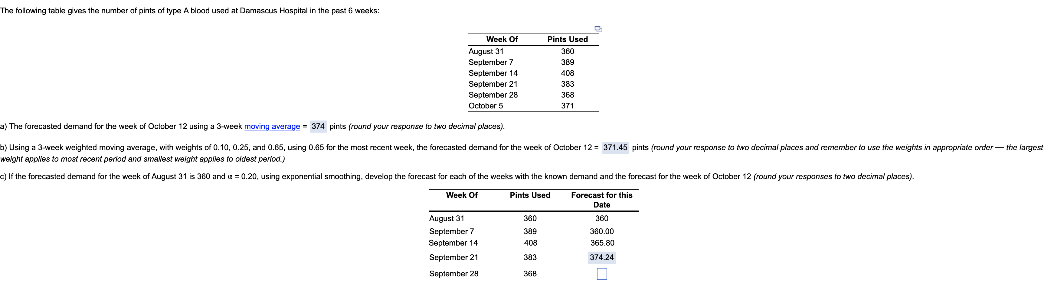 4.1.4 Question Below The following table gives