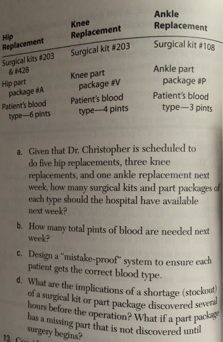 12. David Christopher is an orthopedic surgeon