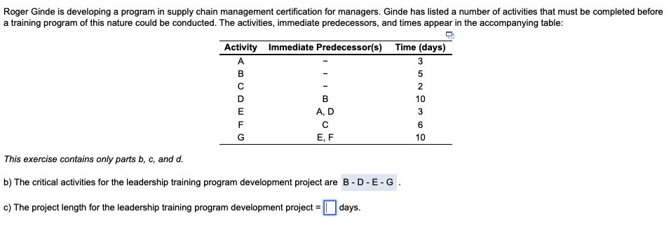 Roger Ginde is developing a program in supply