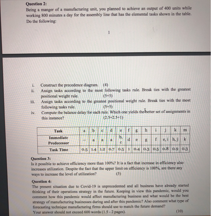 Question 2: Being a manger of a manufacturing