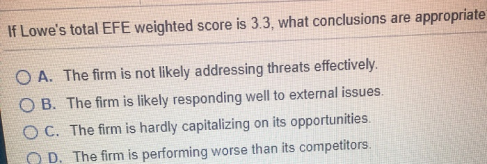 If Lowe's total EFE weighted score is 3.3, what