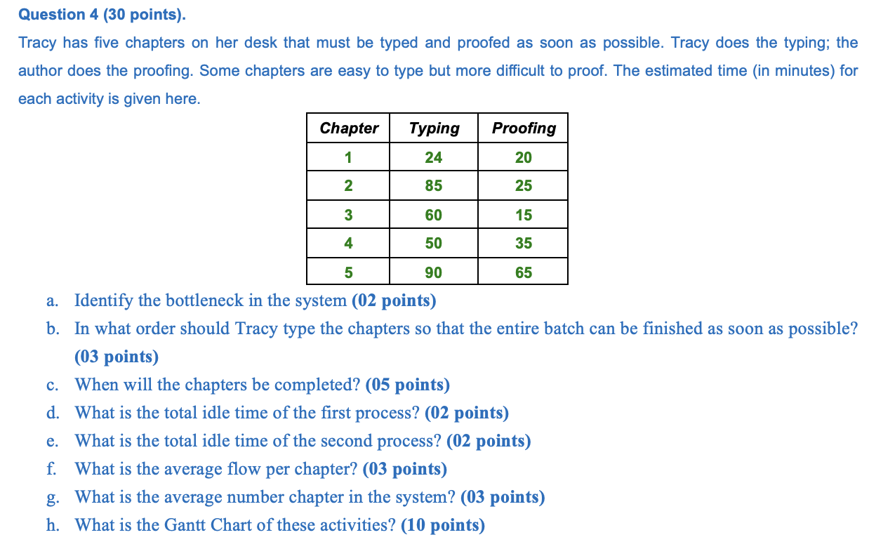 Question 4 (30 points). Tracy has five chapters
