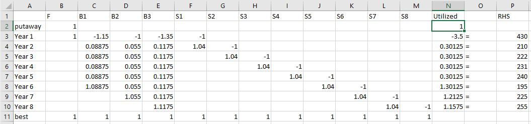 1.) What is the value for the REDUCED COST for