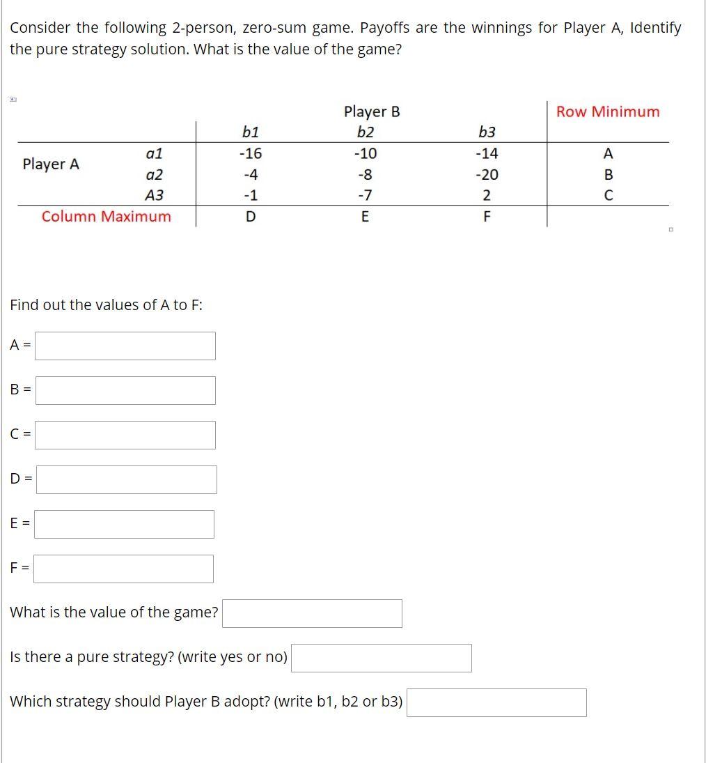 Consider the following 2-person, zero-sum game.