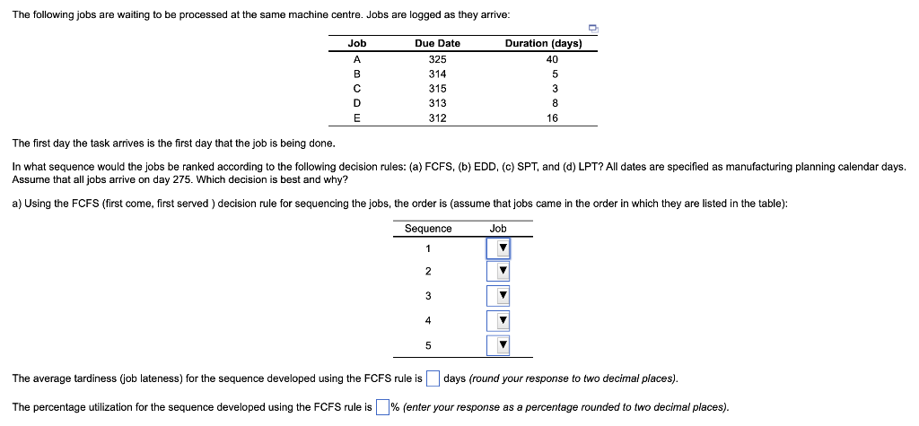 The following jobs are waiting to be processed at