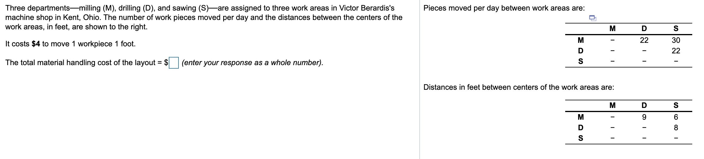 Pieces moved per day between work areas are:
