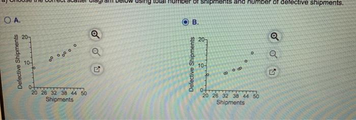 had to split up question Week 1 2 3 4 No. of