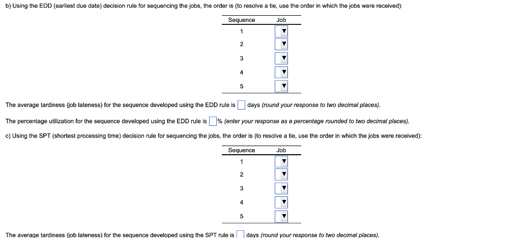 The following jobs are waiting to be processed at