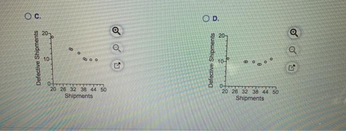 had to split up question Week 1 2 3 4 No. of