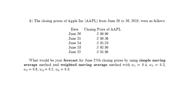 5) The closing prices of Apple Inc (AAPL) from