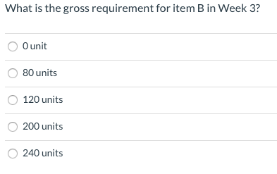 MPS start: End item. Week 1 Week 2 Week 3 Week 4