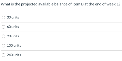 MPS start: End item. Week 1 Week 2 Week 3 Week 4