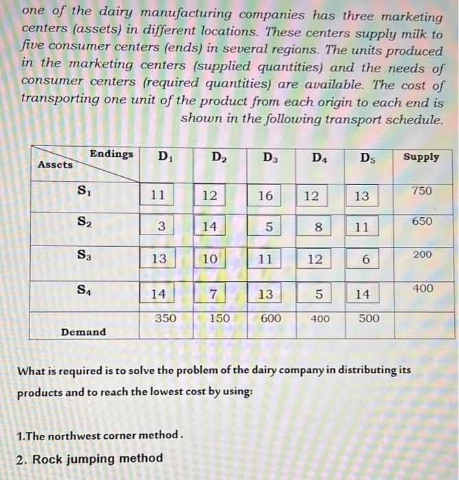 one of the dairy manufacturing companies has