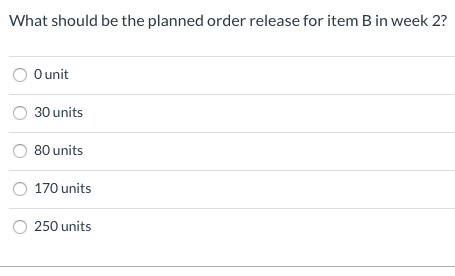 MPS start: End item. Week 1 Week 2 Week 3 Week 4