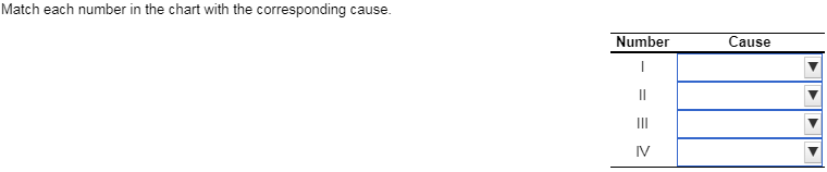 Please help with the following questions: 1.)