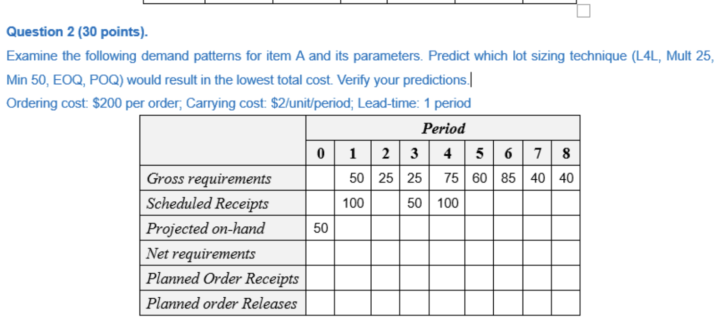 Question 2 (30 points). Examine the following