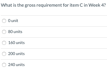 MPS start: End item. Week 1 Week 2 Week 3 Week 4