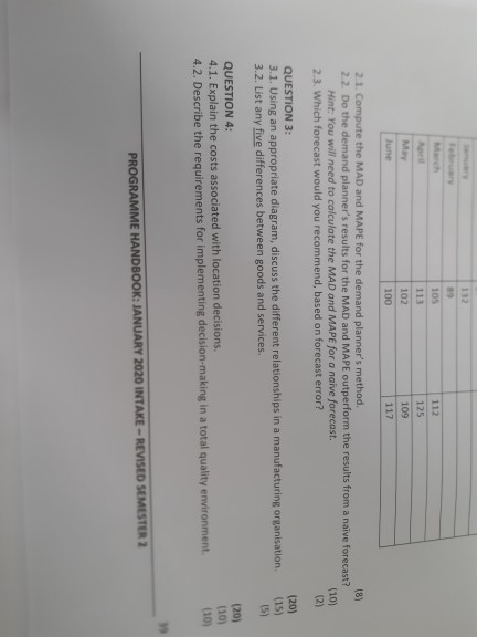 112 105 113 102 100 112 125 109 117 May June (10)