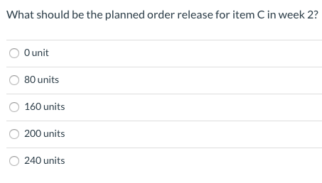 MPS start: End item. Week 1 Week 2 Week 3 Week 4