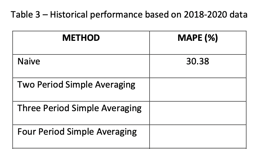 \begin{tabular}{cccc} & \multicolumn{3}{c}{