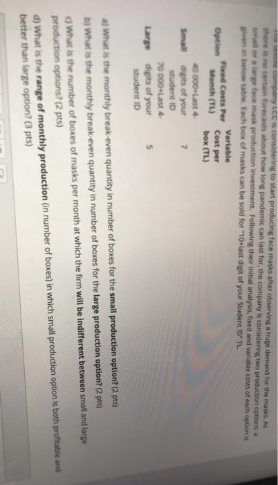 company is considering to start producing face