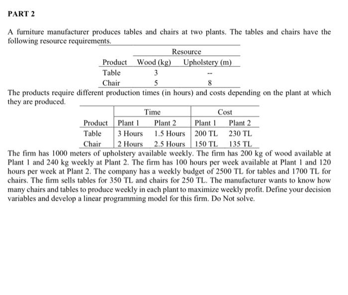 PART 2 A furniture manufacturer produces tables