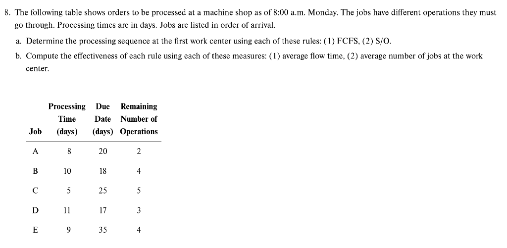 8. The following table shows orders to be