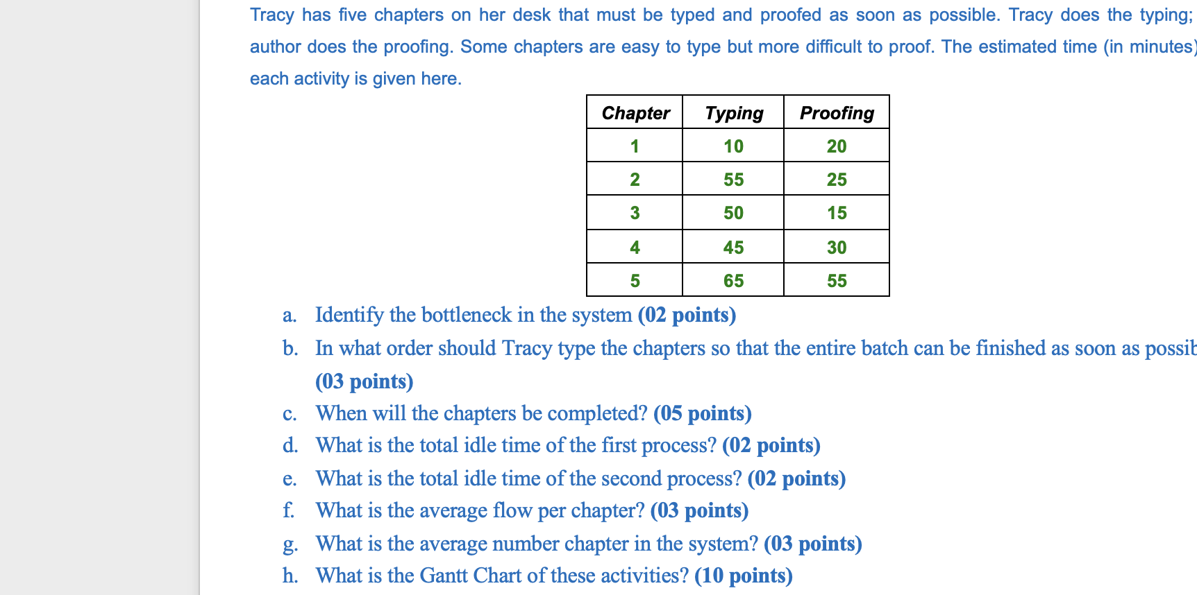 Tracy has five chapters on her desk that must be