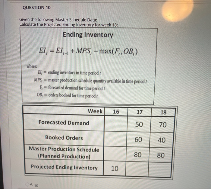 QUESTION 10 Given the following Master Schedule