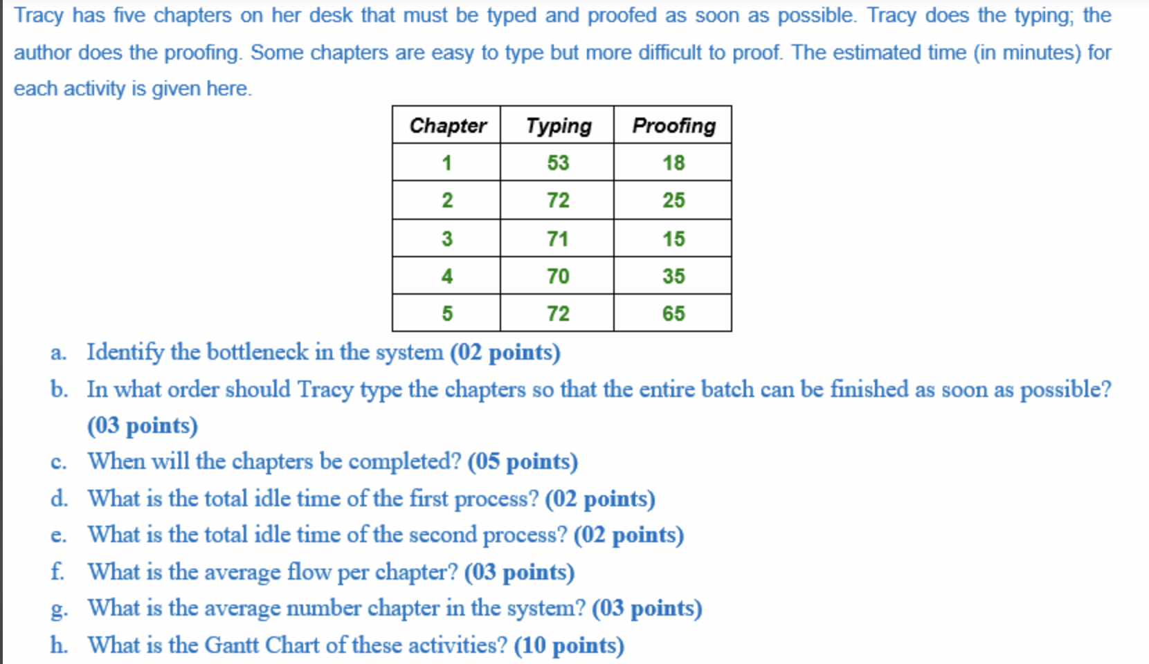 Tracy has five chapters on her desk that must be