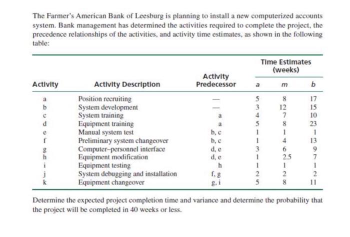 this is actually Operation Research. Answer all