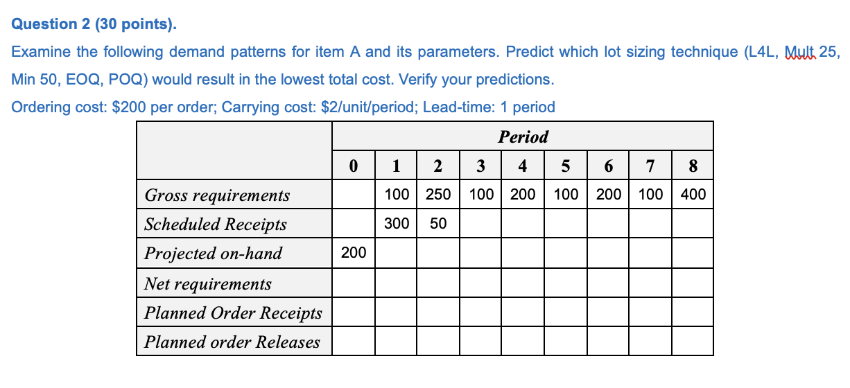 Question 2 (30 points). Examine the following