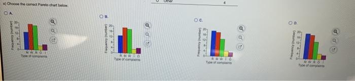 had to split up question Type Description R