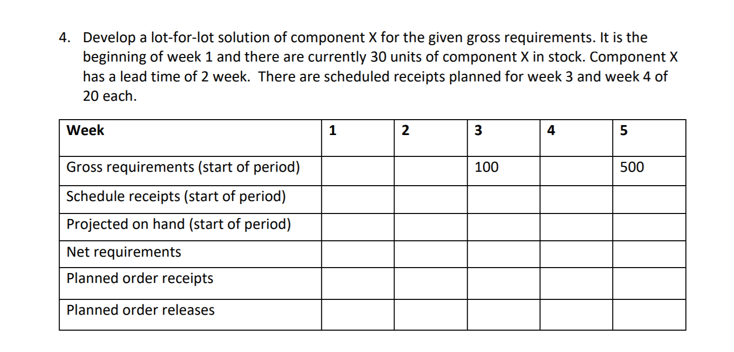 4. Develop a lot-for-lot solution of component X