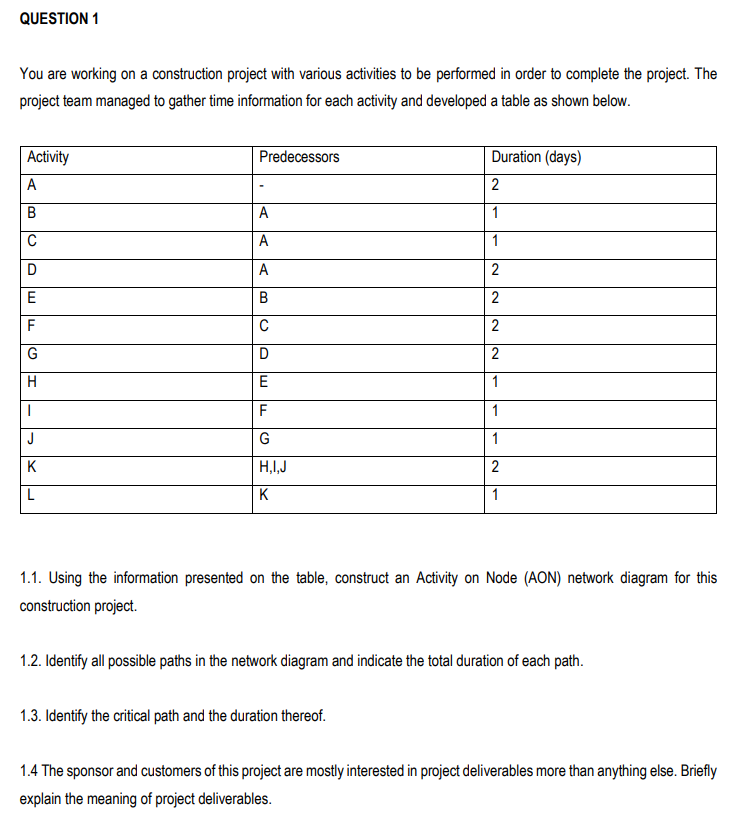 QUESTION 1 You are working on a construction